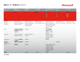 磁気センサーIC製品ラインカード - Honeywell Sensing and Control