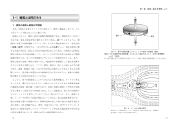 1 1 磁気とは何だろう