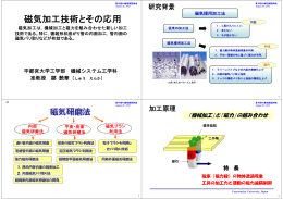 磁気加工技術とその応用