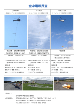 DIGHEM V P-THEM GREATEM 電磁探査・磁気