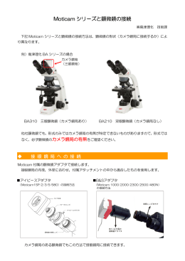顕微鏡への取り付け方法