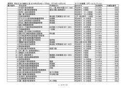 1 / 2 ページ 煙管筒 明治大正の細密工芸 2014年6月24日～7月6日、7