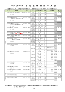 『指定医療機関一覧表（H25年度）』