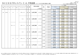 NV200バネットバン C.A.P料金表（2015年5月以降の登録分に適用）