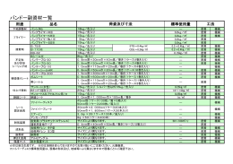 バンドー副資材一覧