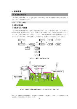 技術概要(PDF形式：1395KB)