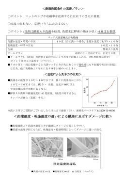 ＜洗濯温度・乾燥温度の違いによる繊維に及ぼすダメージ比較＞