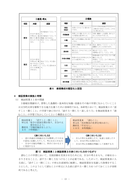 2 - 鹿児島県総合教育センター