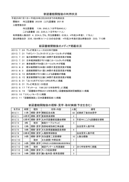 新図書館開館後の視察・見学・取材実績