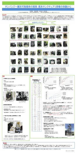 チンパンジー識別可能個体の推移：熊本サンクチュアリ研修の