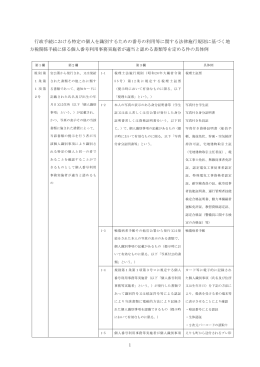 1 行政手続における特定の個人を識別するための番号