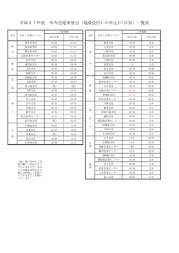 こちら（151KB）