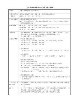日本生命保険相互会社鳥取支社の概要