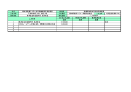 第1回入札金額 NECフィールディング株式会社 西関東支社神奈川支店
