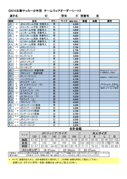 2015太秦SSチームウェアオーダーシート