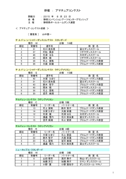 アマチュアコンテスト成績表 - 中部日本ボールルームダンス連盟