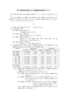 第 91 期定時株主総会における議決権行使結果について