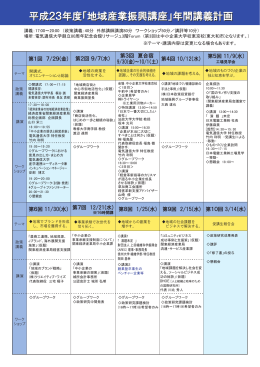 平成23年度「地域産業振興講座」年間講義計画