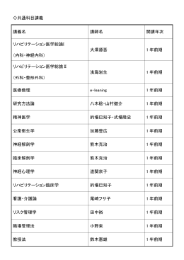 共通科目講義 講義名 講師名 開講年次 リハビリテーション医学総論I