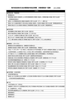 地方自治体のための環境法令改正情報 対象環境法一覧表 2015.2月現在