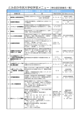 とみおか市民大学校学習メニュー〔単位認定事業名一覧〕