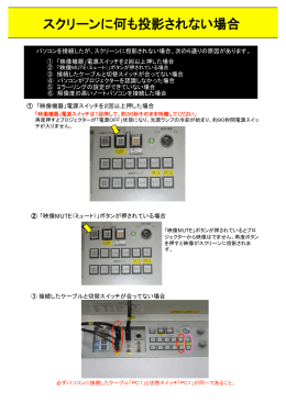 スクリーンに何も投影されない場合