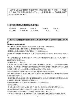 1 あすくらを利用した満足度は何点ですか 2 あすくらの支援を受ける前と