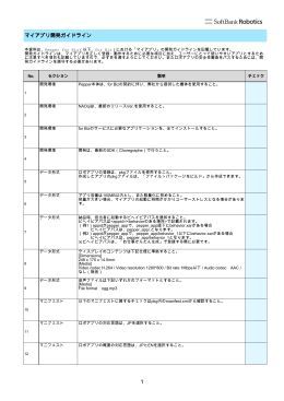 マイアプリ開発ガイドライン