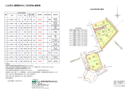 しらさぎ台/建築条件なし「住宅用地」価格表