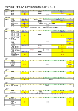平成26年度 南信州の公共交通のお盆前後の運行について