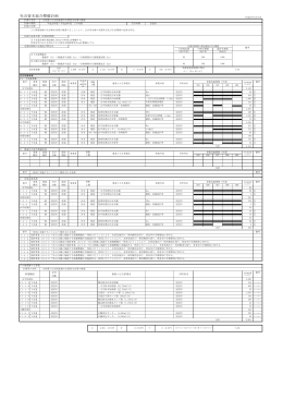 社会資本総合整備計画