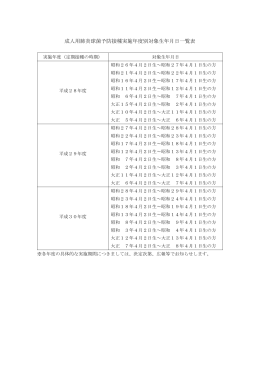 実施年度別対象生年月日一覧 （PDF 58.5KB）