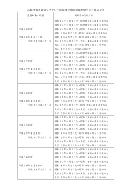 高齢者肺炎球菌ワクチン予防接種定期対象期間別生年月日早見表