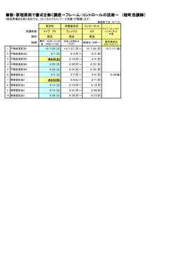 新・原理原則で書式を解く講座～フレーム・コントロールの技術～ （蛭町浩