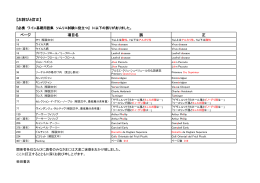 必携 ワイン基礎用語集
