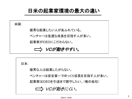 米国のVC