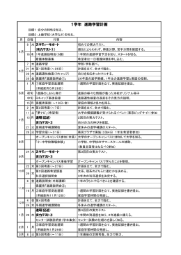 1学年 進路学習計画