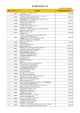 英文開示会社等一覧