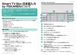 Smart TV Box 日本語入力 by FSKARENについて