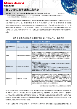 「新しい形の産学連携の息吹き～日本にシリコンバレー型起業環境