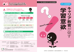 キ ャ リ ア 教 育