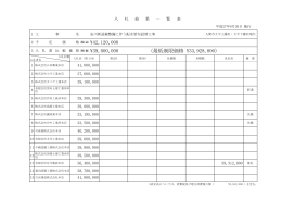 （最低制限価格 \33,928,000）