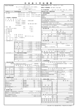 組織概要の表はこちらから（PDF：227KB）