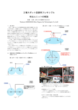 工場スポット空調用フレキシブル 吹出ユニットの解説