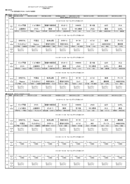 ｶﾞﾝﾊﾞ門真 ｼﾞｭﾋﾞﾛ掛川 愛媛FC新居浜 ｶﾃｨｵｰﾗ VAMOS 五十嵐 山口