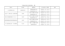 平成25年度入札参加停止一覧