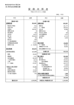 株式会社NSロジ西日本 （旧：株式会社東陽日運）
