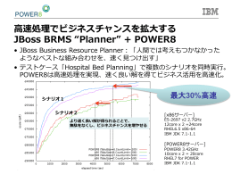 高速処理理でビジネスチャンスを拡  大する JBoss BRMS “Planner”