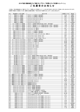 ご 当 選 者 の お 知 ら せ
