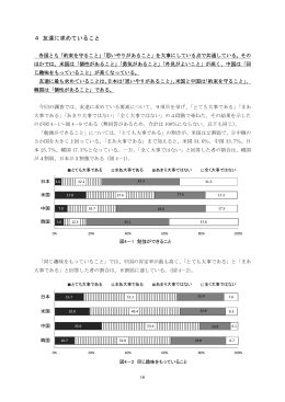 4 友達に求めていること